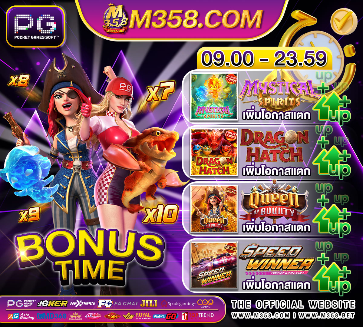 slot shark attack slotciti ฟรี เครดิต